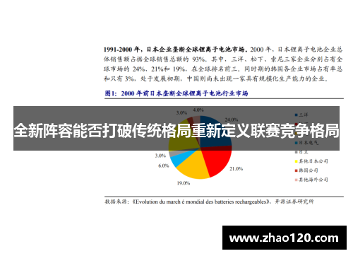 全新阵容能否打破传统格局重新定义联赛竞争格局