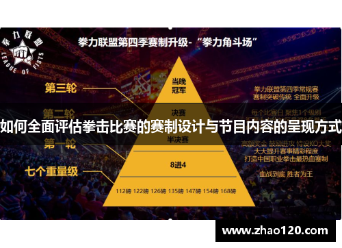 如何全面评估拳击比赛的赛制设计与节目内容的呈现方式