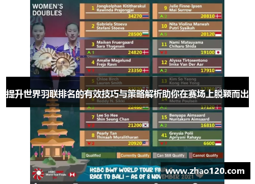 提升世界羽联排名的有效技巧与策略解析助你在赛场上脱颖而出