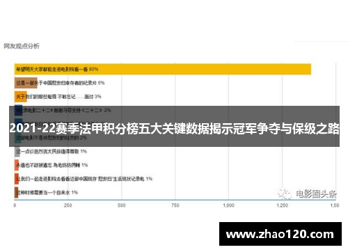 2021-22赛季法甲积分榜五大关键数据揭示冠军争夺与保级之路