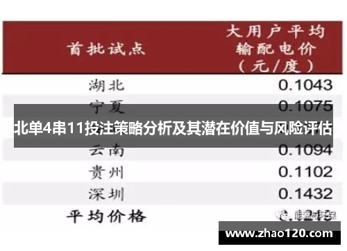 北单4串11投注策略分析及其潜在价值与风险评估