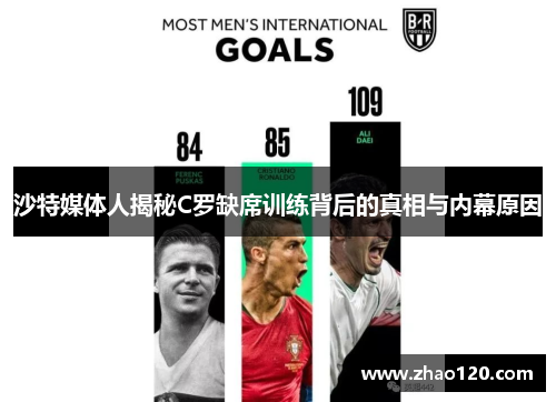 沙特媒体人揭秘C罗缺席训练背后的真相与内幕原因