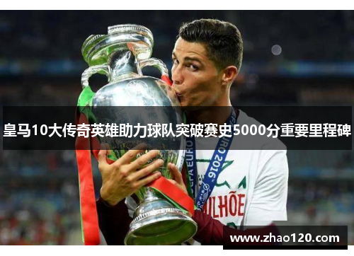 皇马10大传奇英雄助力球队突破赛史5000分重要里程碑