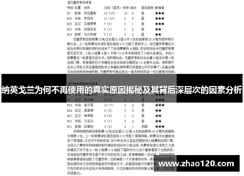 纳英戈兰为何不再使用的真实原因揭秘及其背后深层次的因素分析