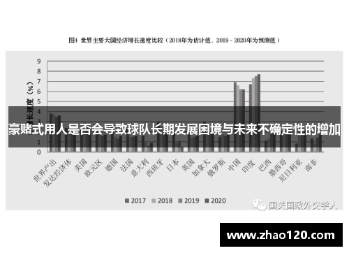 豪赌式用人是否会导致球队长期发展困境与未来不确定性的增加 豪赌式用人是否会导致球队长期发展困境与未来不确定性的增加