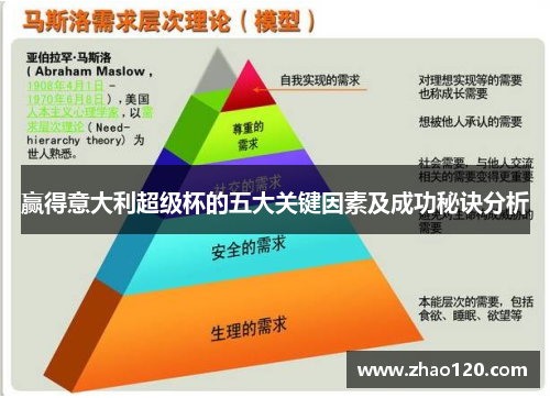 赢得意大利超级杯的五大关键因素及成功秘诀分析