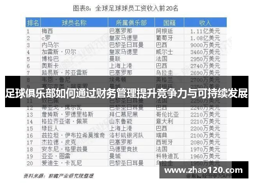 足球俱乐部如何通过财务管理提升竞争力与可持续发展