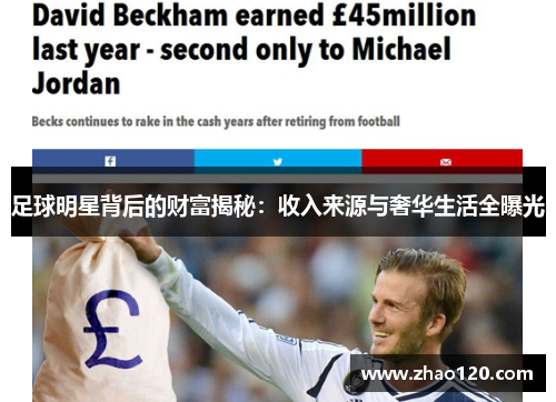足球明星背后的财富揭秘：收入来源与奢华生活全曝光