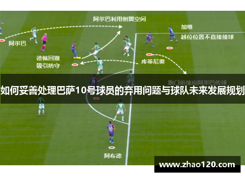 如何妥善处理巴萨10号球员的弃用问题与球队未来发展规划