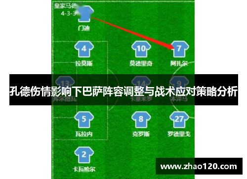 孔德伤情影响下巴萨阵容调整与战术应对策略分析