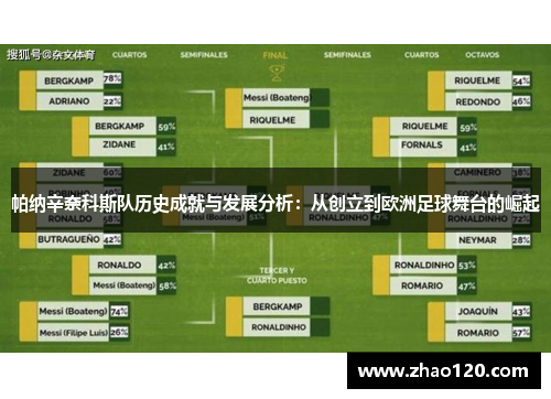 帕纳辛奈科斯队历史成就与发展分析：从创立到欧洲足球舞台的崛起